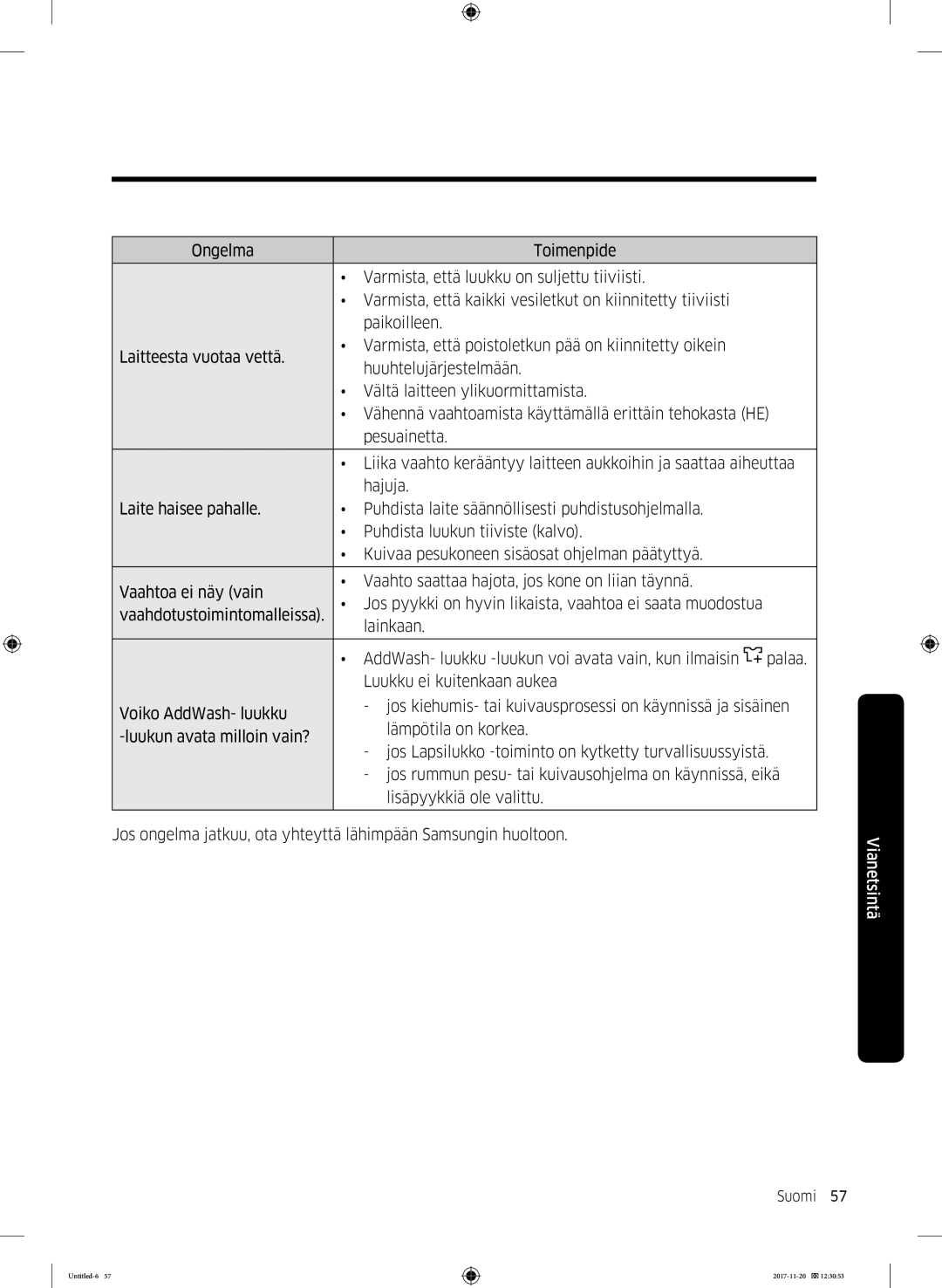 Samsung WW12K8402OW/EE manual Suomi 57  